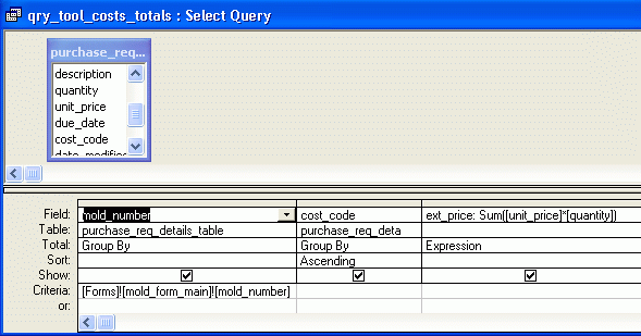 snapshot of query